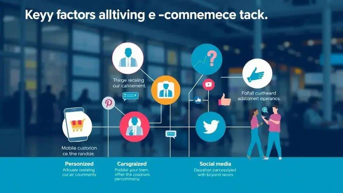 Key factors driving e-commerce expansion