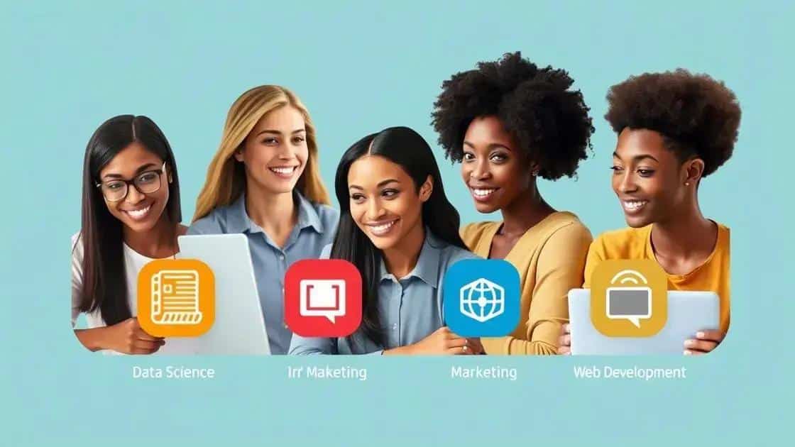 Popular course topics in 2023