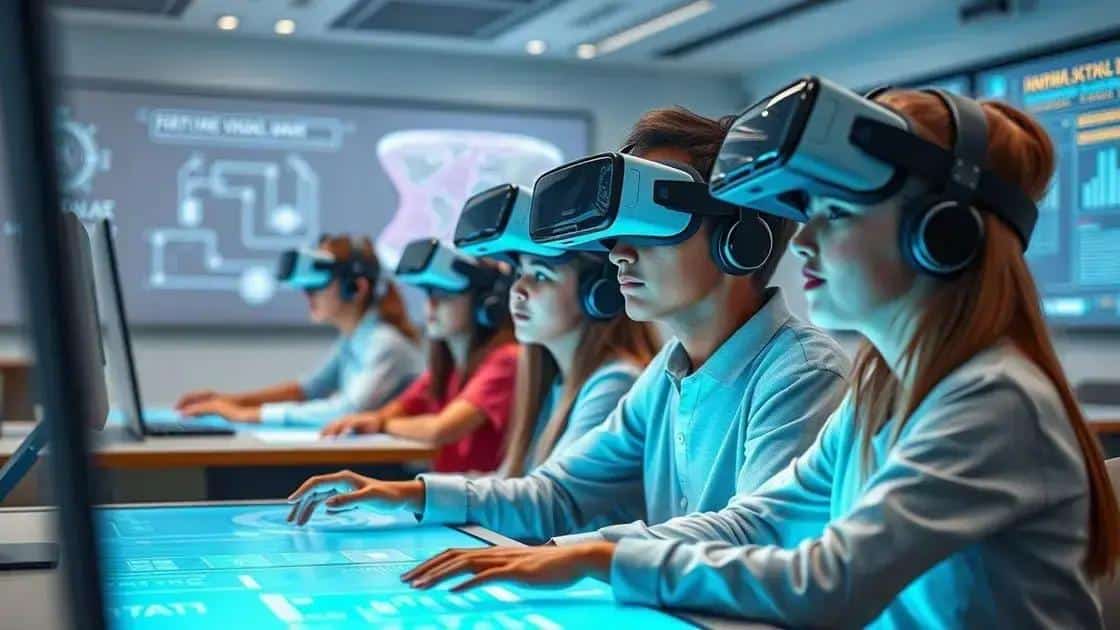Future of AI in education strategies