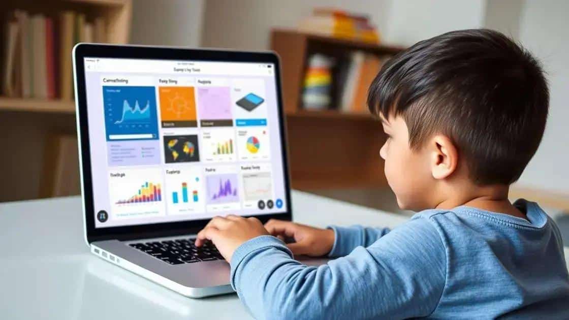 Personalization in online education