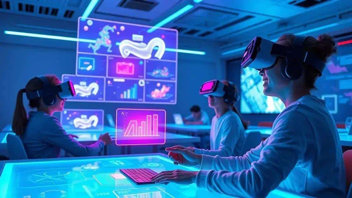 Future predictions for remote learning platforms