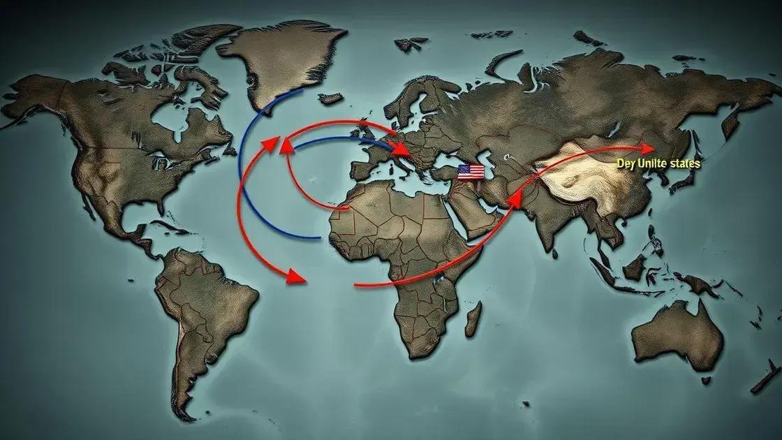 Impact of the US exit on global climate efforts