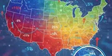 Detailed map of US states showing property tax assessment forecasts for 2026 with trend indicators.